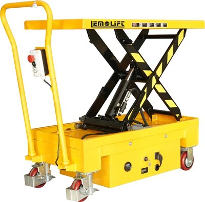 What Are Electric Powered Lift Tables Used For?