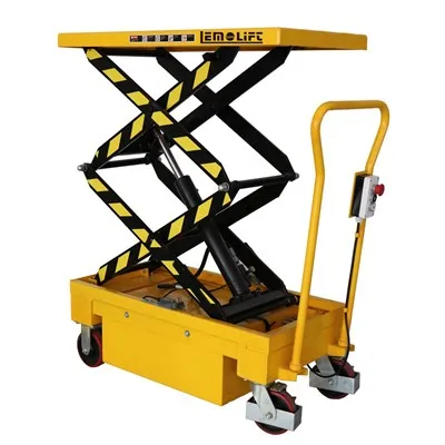 Hydraulic Scissor Table
